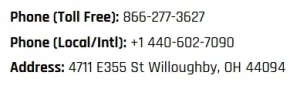 Phone Address