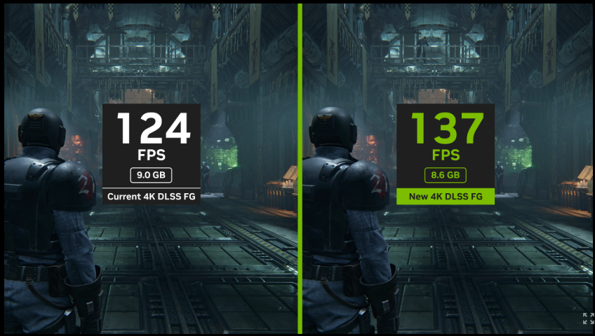Side-by-side latency comparison chart showing native rendering vs. DLSS Frame Generation with NVIDIA Reflex enabled
